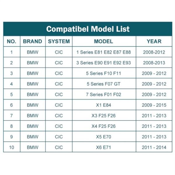 For BMW CIC System 1 2 3 4 5 7 Series X1 X3 X4 X5 X6 - Image 2