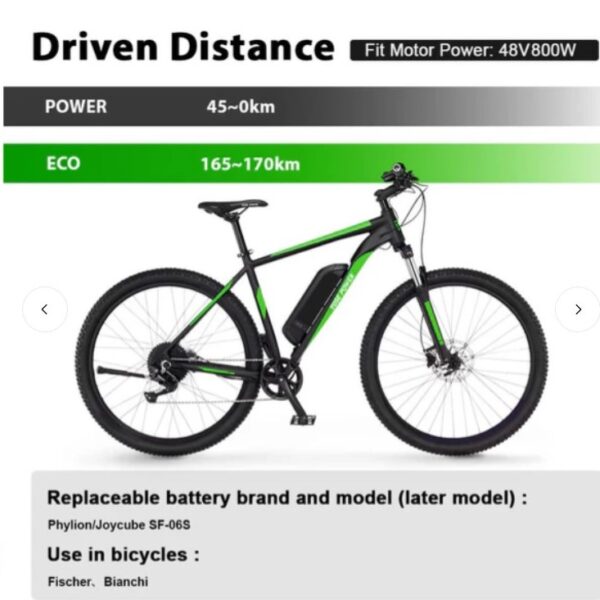 48V   11.6Ah/14Ah   Phylion   Accu   SF-06S   Joycube   Battery   JCEB480-11.6   for   E-Bikes   Pedelecs   Fischer - Image 2
