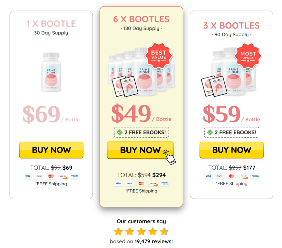 PrimeBiome Pricing