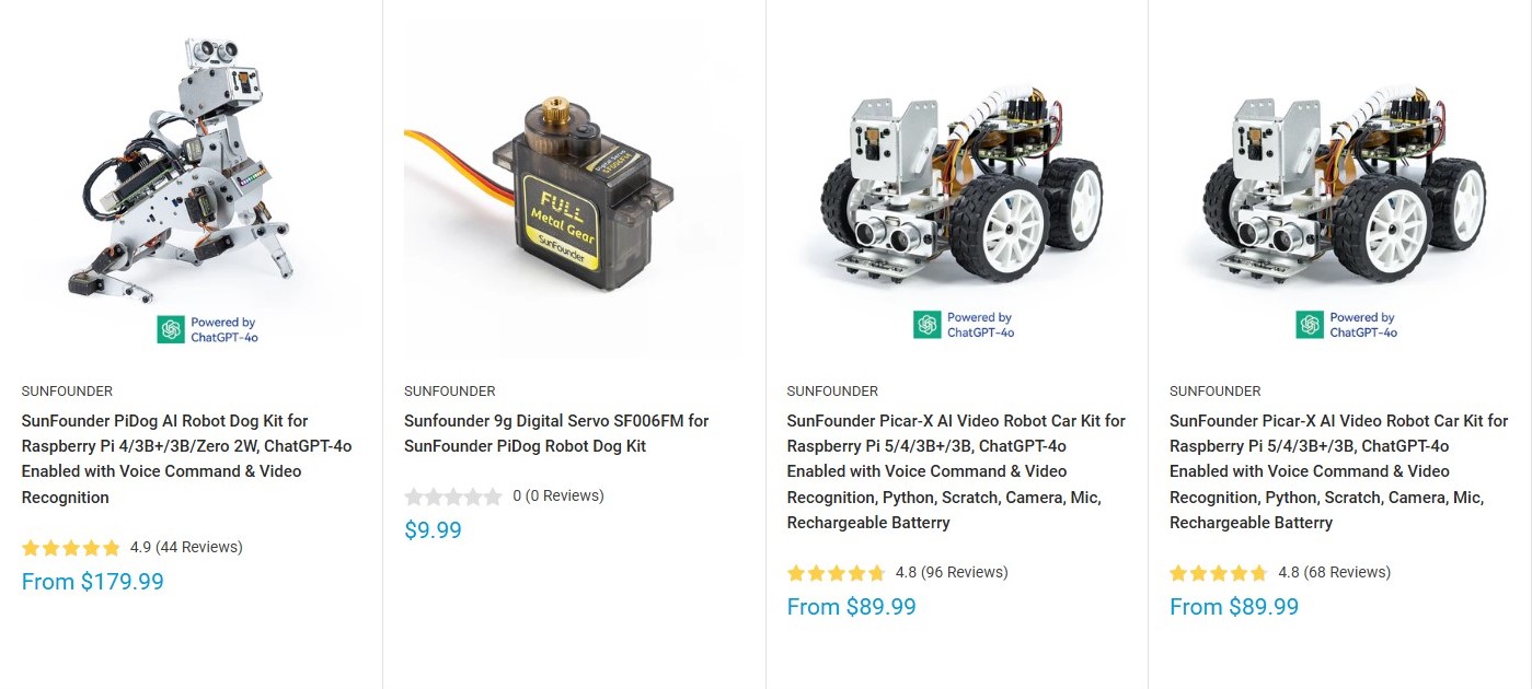 Smart Robots