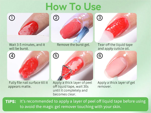 Use